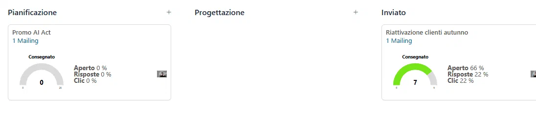 La kanban delle campagne con la card “Riattivazione clienti autunno” nella colonna Inviato