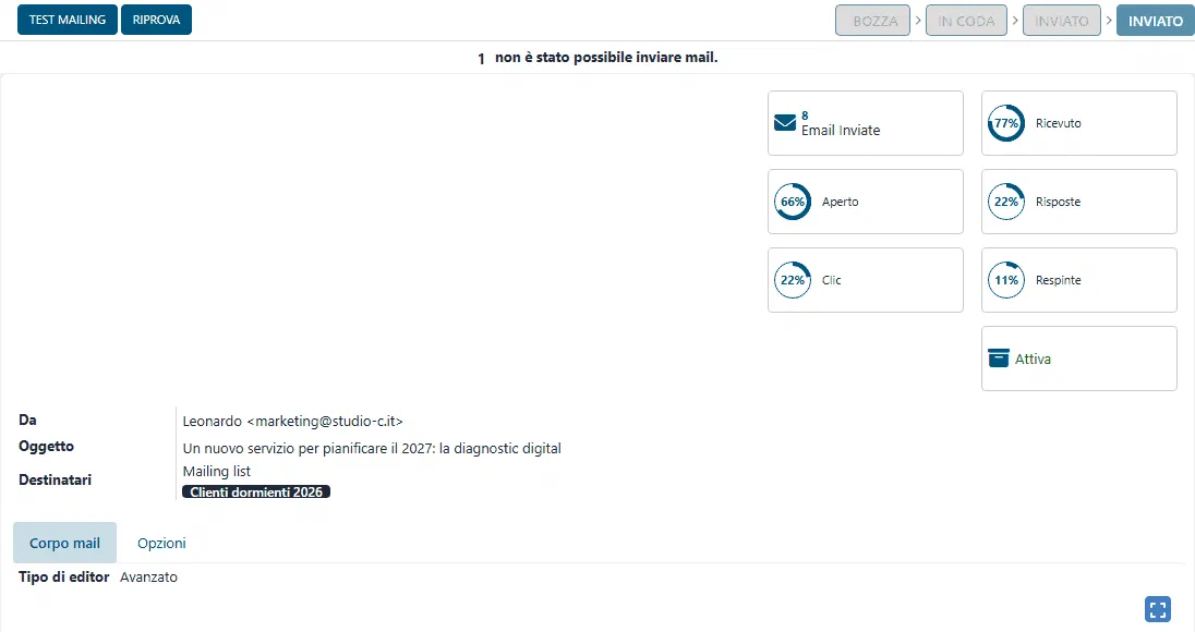 Il mailing inviato con il box delle statistiche: inviate, ricevute, aperte, risposte, clic e respinte