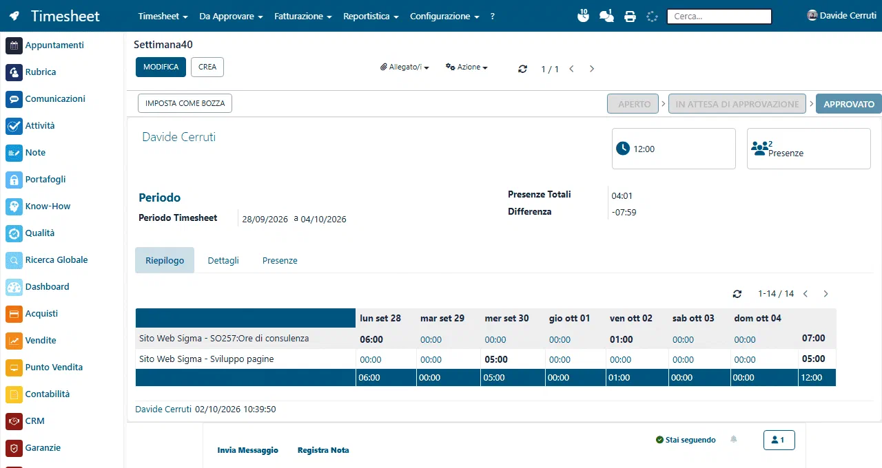 Scheda timesheet della settimana: griglia giorni per progetto con le ore già sommate e lo stato della convalida