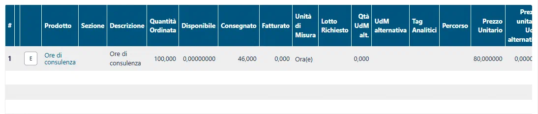 Righe dell&rsquo;ordine: 46 ore consegnate su 100 pattuite, con la quantità da fatturare già calcolata
