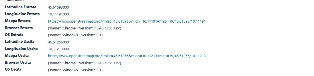 La scheda di una presenza: coordinate di entrata e uscita, link Mappa Entrata e Mappa Uscita, browser e sistema operativo rilevati