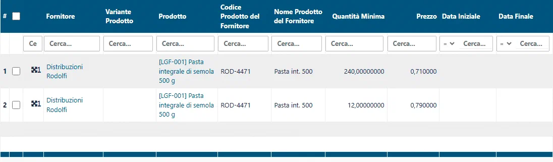 Due righe della stessa condizione di fornitura: la pasta integrale a 12 pezzi e a 240 pezzi con prezzi diversi