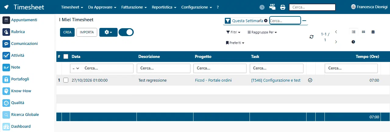 Il timesheet settimanale di un consulente: le ore di ottobre scritte nella lista, con progetto, task e tempo
