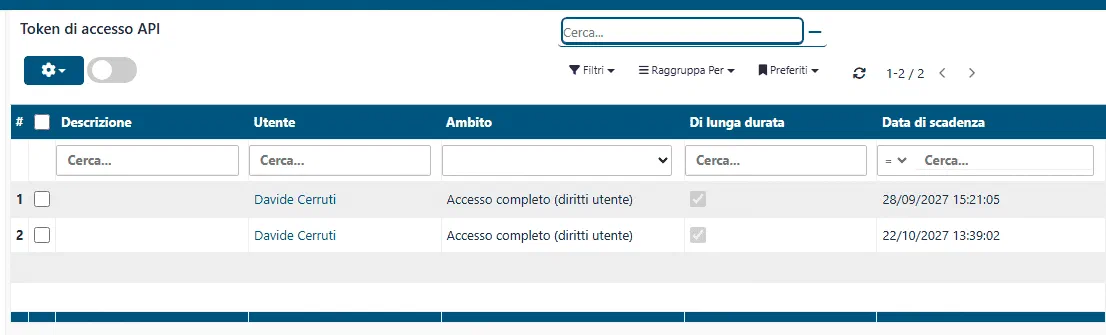I token di accesso API per collegare l’assistente: ambito dei diritti, scadenza e stato di lunga durata