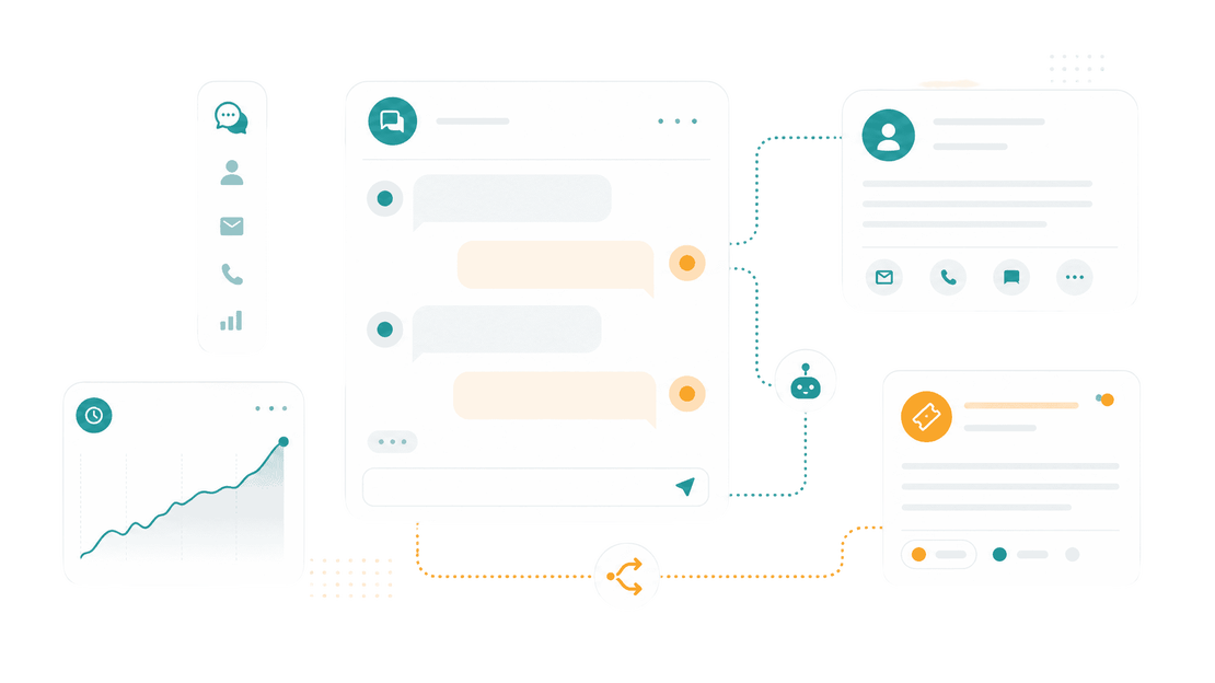 Live chat intégrée au site et au CRM de Zelo ERP
