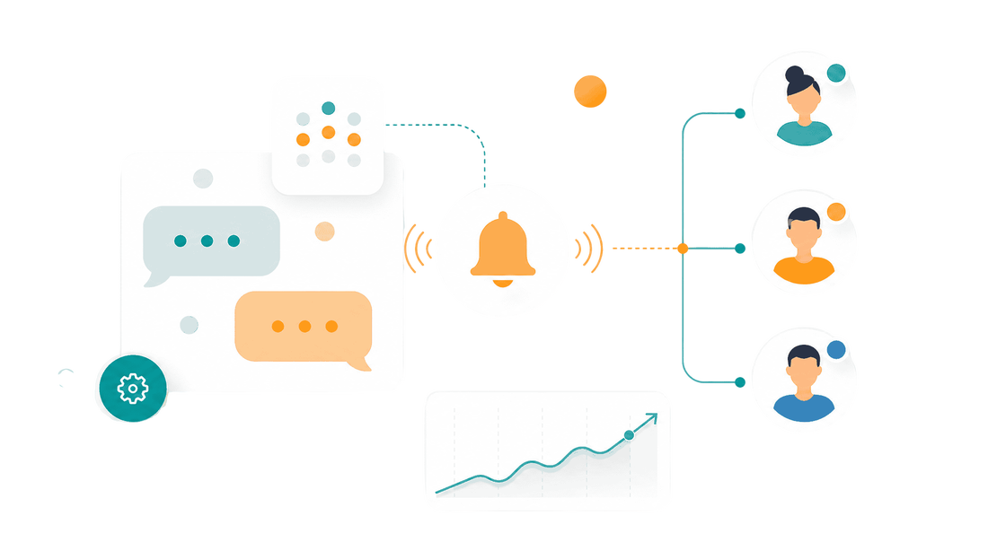 Messagerie d'entreprise et notifications dans Zelo ERP