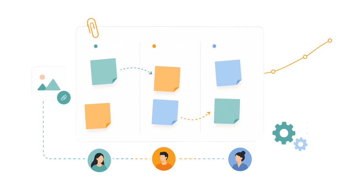Bacheca kanban di note e post-it digitali in Zelo ERP