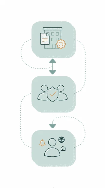 The three configuration steps of the Zelo ERP Settings module: Configure, Assign and Customize