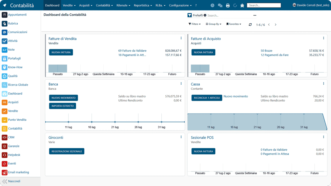 Tableau de bord des flux financiers dans Zelo ERP : réconciliation des encaissements et des paiements