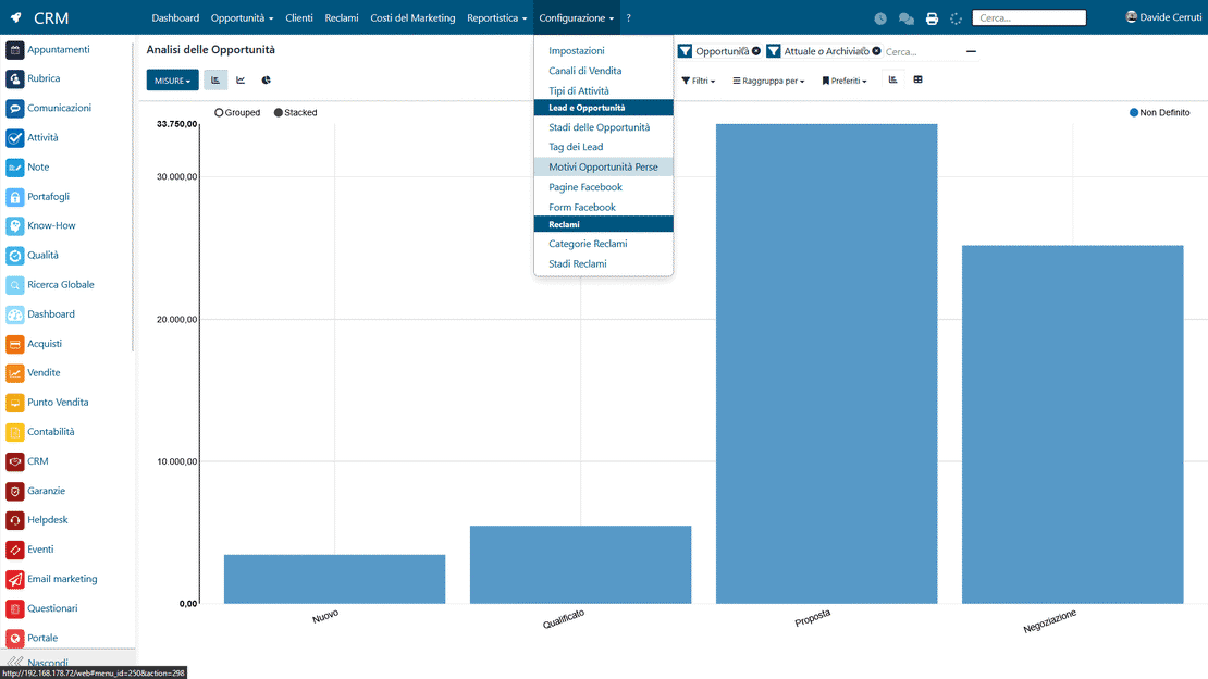 Analyse des opportunités dans Zelo ERP : rapports gagnées/perdues et volume d'affaires prévu