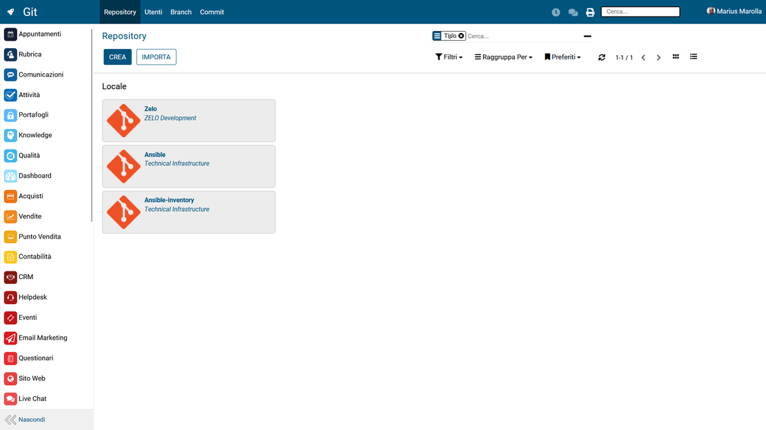 Tableau de bord Git dans Zelo ERP : suivi des dépôts et de leur utilisation