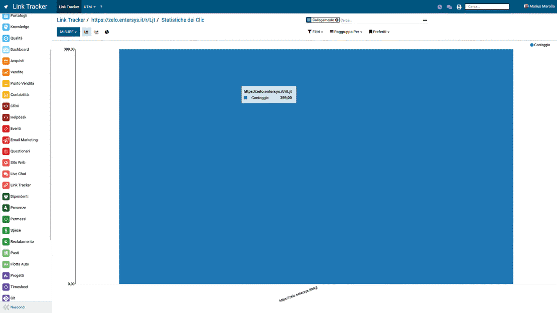 Module Link Tracker de Zelo ERP : création de liens courts avec UTM