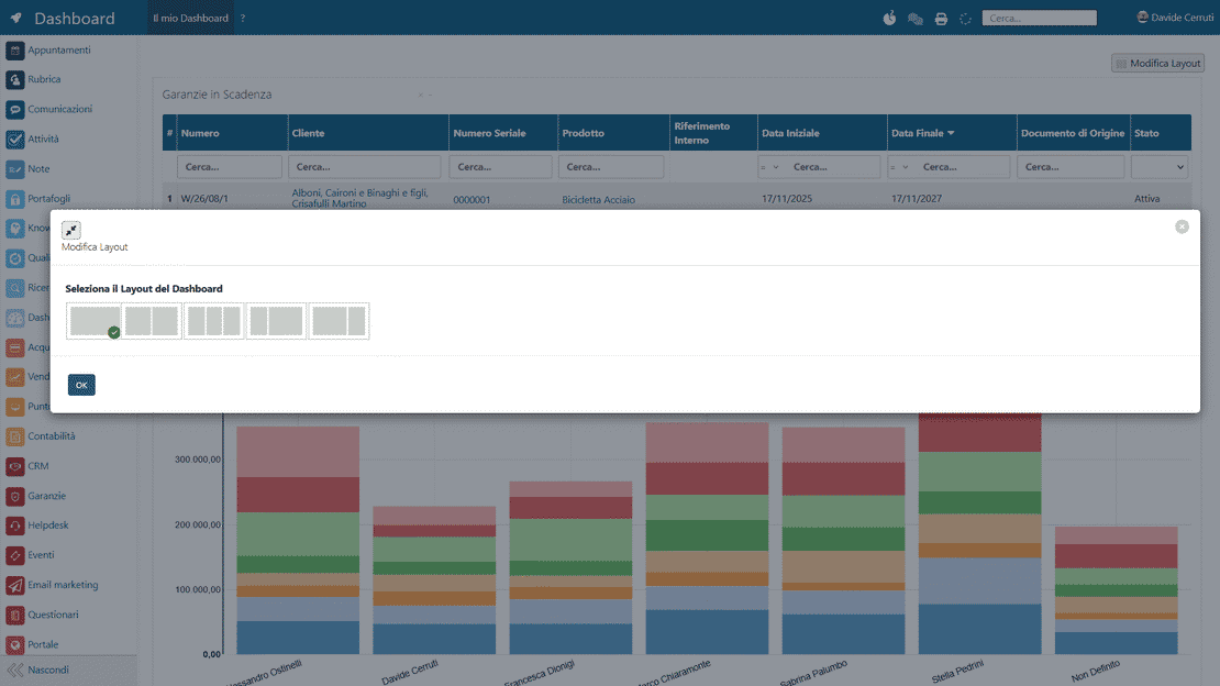 Layout personalizzabile in Zelo ERP: widget grafici e tabelle riordinati con drag & drop