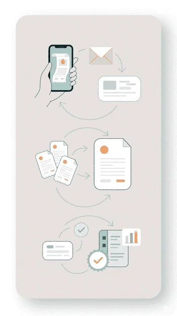 Workflow del modulo Rimborsi Spese di Zelo ERP: acquisizione scontrino, raggruppamento e approvazione
