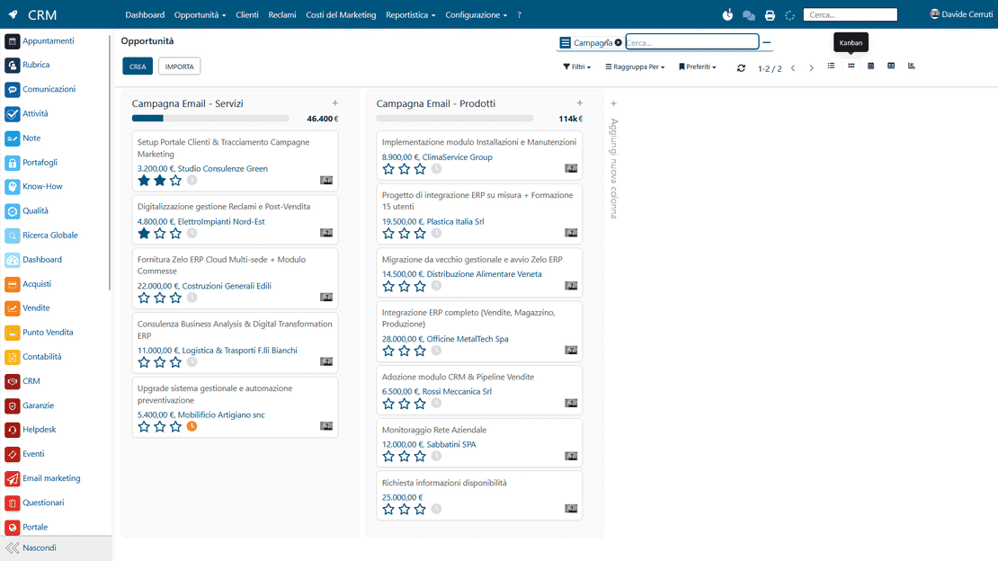 Link Tracker in Zelo ERP: integrazione con il CRM