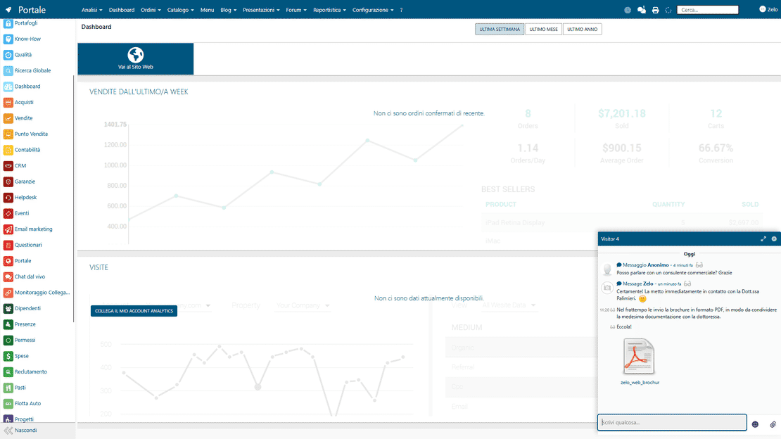 Live chat integrata nel backend di Zelo ERP: gestione di più sessioni dalla stessa interfaccia del gestionale