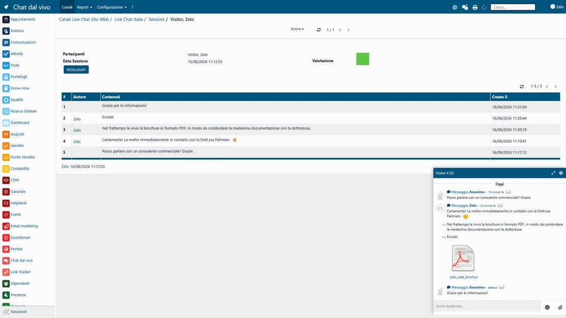 Monitoraggio delle performance della live chat in Zelo ERP: tempi di risposta, durata sessioni e volumi per operatore