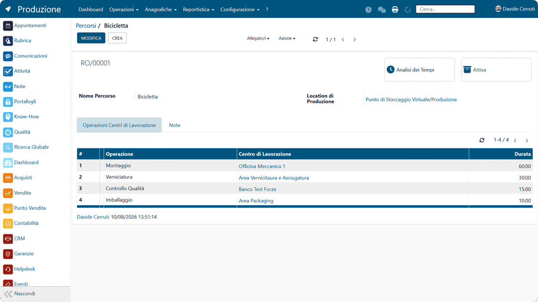 Centri di lavorazione e percorsi di produzione in Zelo ERP con tempi automatici per fase