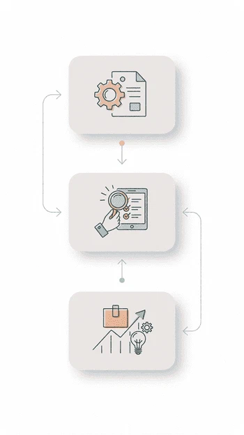 Il Controllo della Qualità in tre semplici fasi