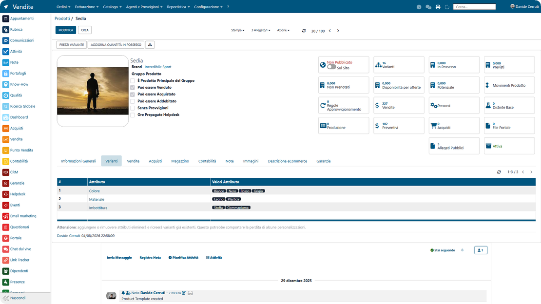 Configurazione dei prodotti in Zelo ERP: varianti, kit, unità di misura e servizi