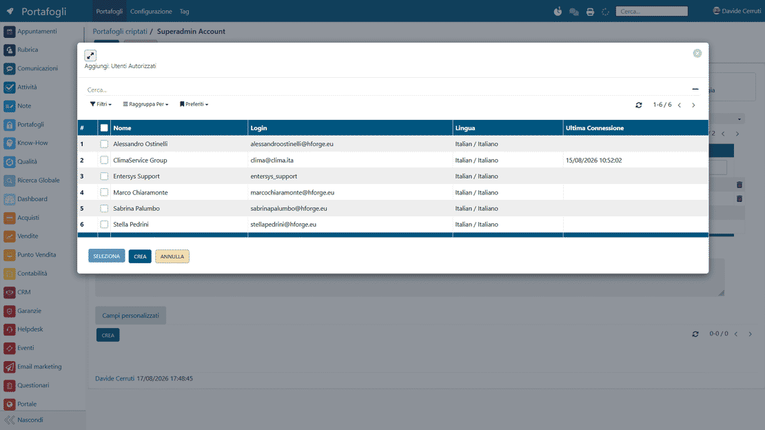 Permessi granulari in Zelo ERP: accesso a visuale o modifica per utente e gruppo