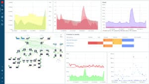 Infrastructure analisys with zabbix